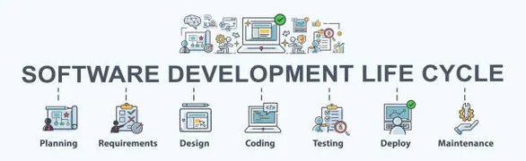 Software Development